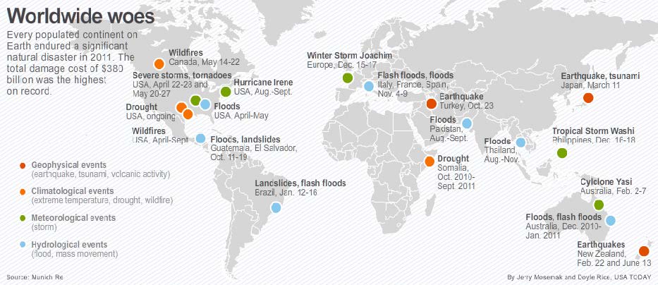 Worldwide woes Every populated continent endured a significant natural disaster in 2011